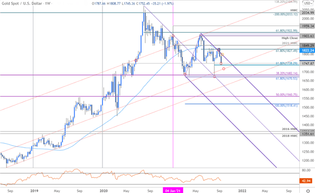 لطفاً توضیحی برای تصویر اضافه کنید.