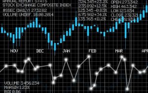 شاخص S&P 500 پس از گزارش مشکلات مشاغل آمریکا نسبتاً پایین باز می شود