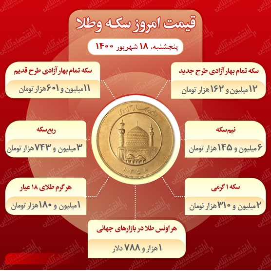 WhatsApp Image 2021-09-09 at 11.52.43