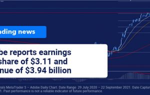 نتایج سه ماهه Adobe فراتر از انتظارات بازار است