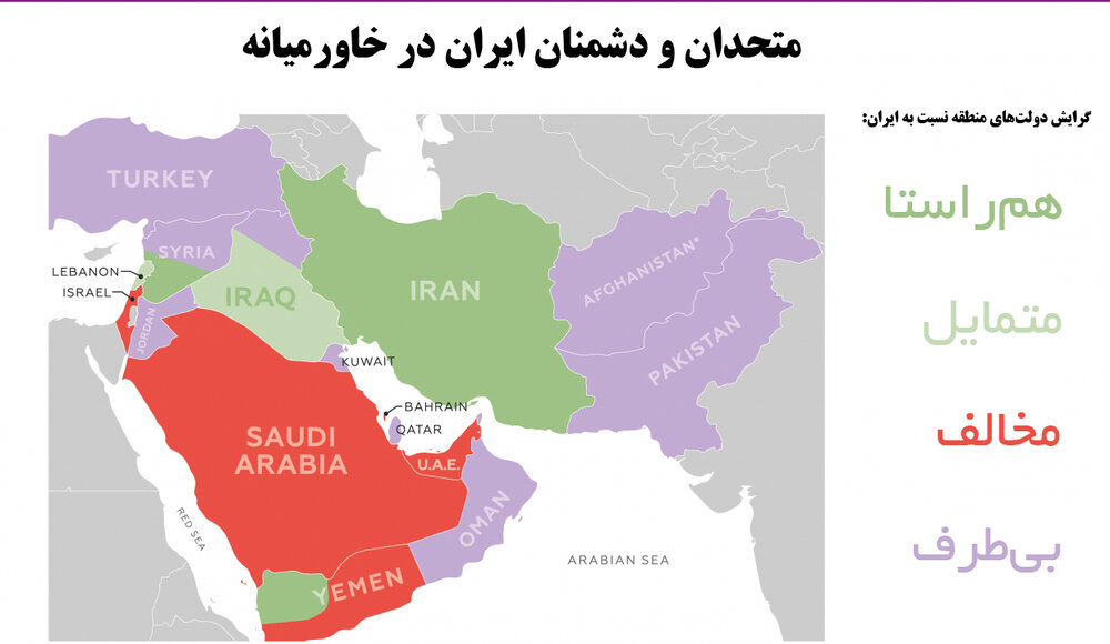 نقش ایران در نظم جدید منطقه‌ای چیست؟