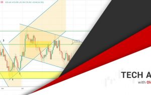 پیش بینی روبل: برگشت احتمالی در پیش است!