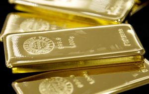 پیش بینی قیمت طلا: تعقیب پشتیبانی سابق پیش از فدرال رزرو