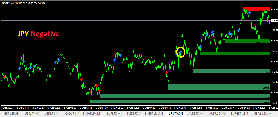 JPY