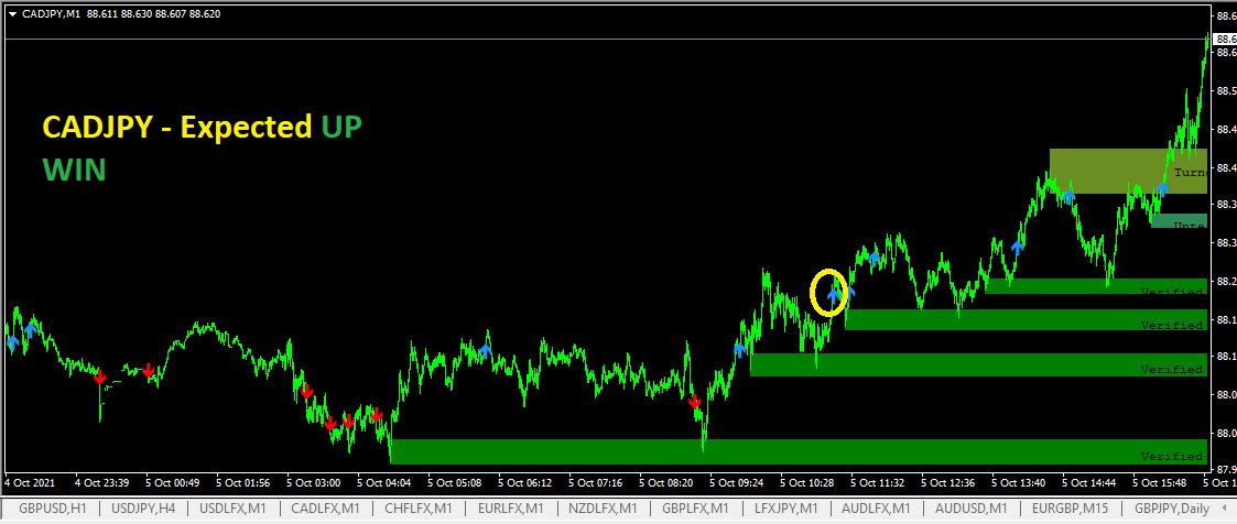 CADJPY