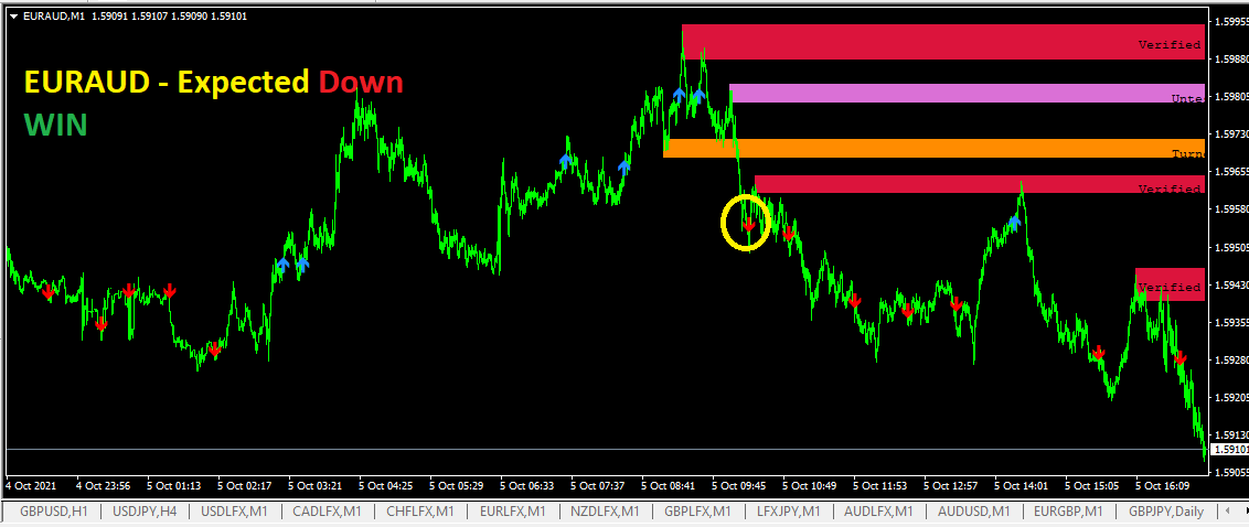 EURAUD