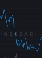 قیمت بیت کوین به بالاترین حد در 5 ماه گذشته و بیش از 54 هزار دلار رسید-CoinDesk