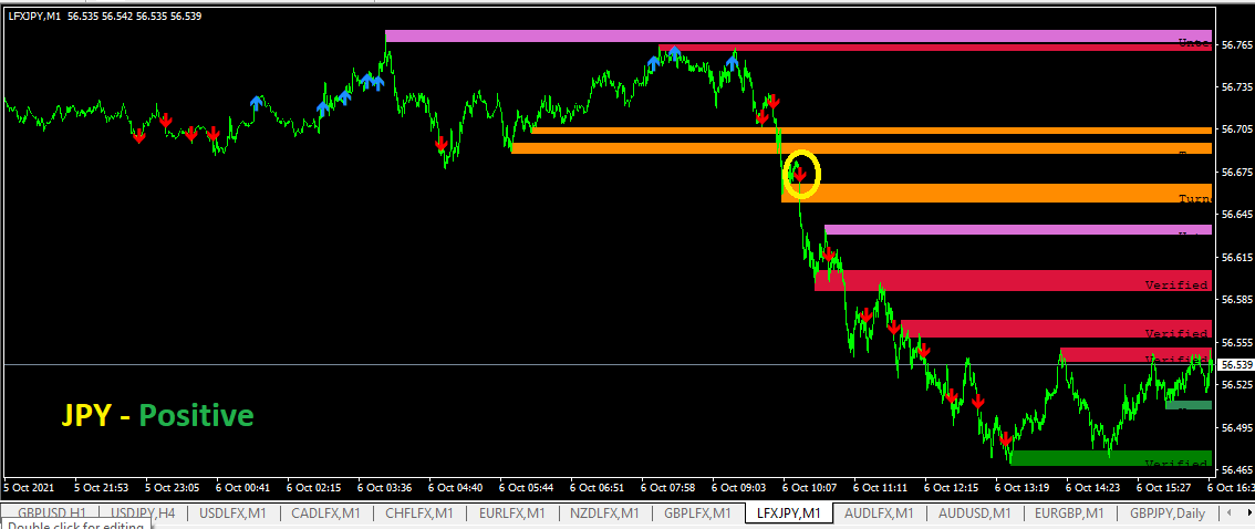 JPY