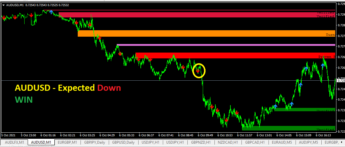 AUDUSD