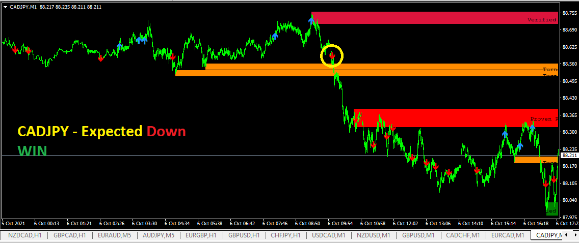 CADJPY