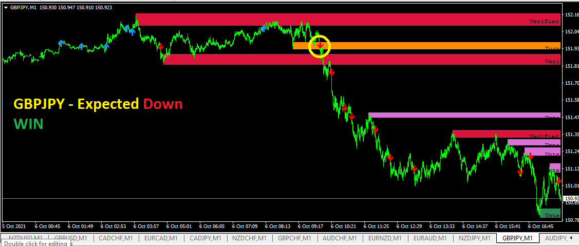 GBPJPY