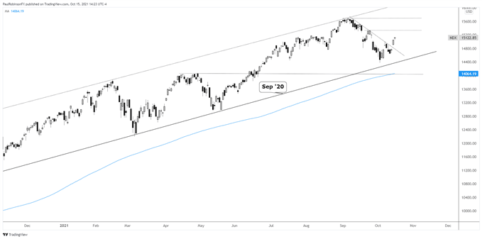 لطفاً توضیحی برای تصویر اضافه کنید.