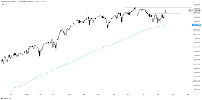 لطفاً توضیحی برای تصویر اضافه کنید.