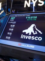 Invesco تلاش برای راه اندازی ETF آینده بیت کوین را کاهش می دهد