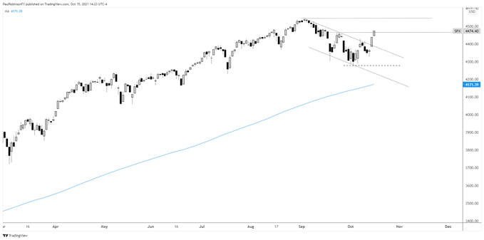 لطفاً توضیحی برای تصویر اضافه کنید.