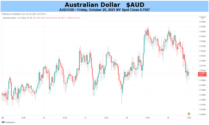 لطفا توضیحی برای تصویر اضافه کنید.