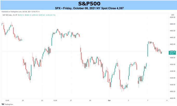 لطفاً توضیحی برای تصویر اضافه کنید.