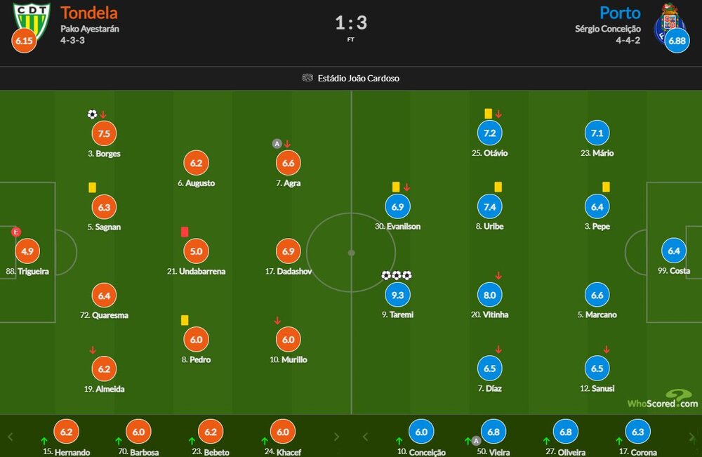 آقای گلی طارمی در شب پیروزی پورتو