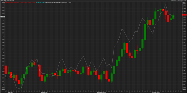 آیا باید نگران ابر تورم باشیم؟  - راه اندازی ماکرو