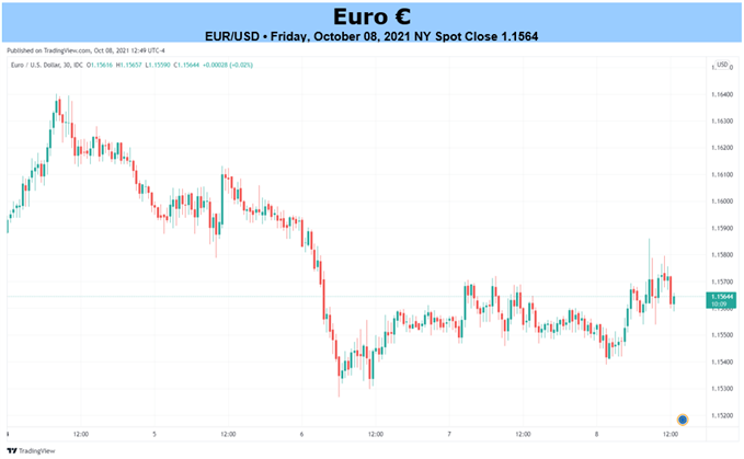 لطفاً توضیحی برای تصویر اضافه کنید.