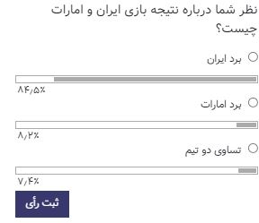 برد قاطع ایران مقابل امارات پیش از شروع بازی
