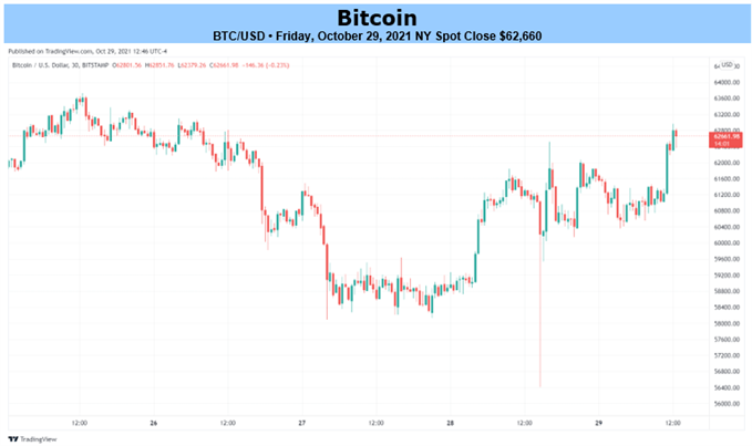 لطفا توضیحی برای تصویر اضافه کنید.