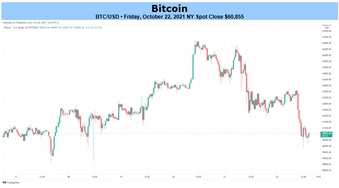 لطفاً توضیحی برای تصویر اضافه کنید.