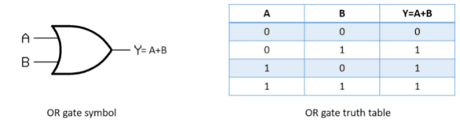 با تولید 40 میلیون تن زباله الکترونیکی در سال، مشوق‌های منحصر به فرد ایجاد شده توسط استخراج‌کنندگان بیت‌کوین راه‌حلی برای یک مشکل رو به رشد ارائه می‌دهد.