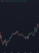 خلاصه اخبار ForexLive Asia FX: تورم استرالیا گرم می شود