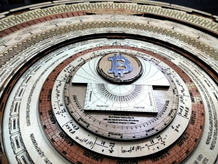 مجسمه سازی کامل FractalEncrypt.