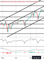 فایلهای IndeX 05-10-2021
