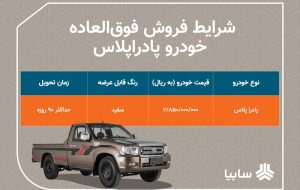 فروش فوق العاده محصول زامیاد از امروز