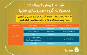 فروش فوق العاده ۵ محصول سایپا از امروز فروش فوق العاده ۵ محصول سایپا از امروز