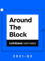 فعالیت ها و پیشنهادات Coinbase Ventures 2021-Q3