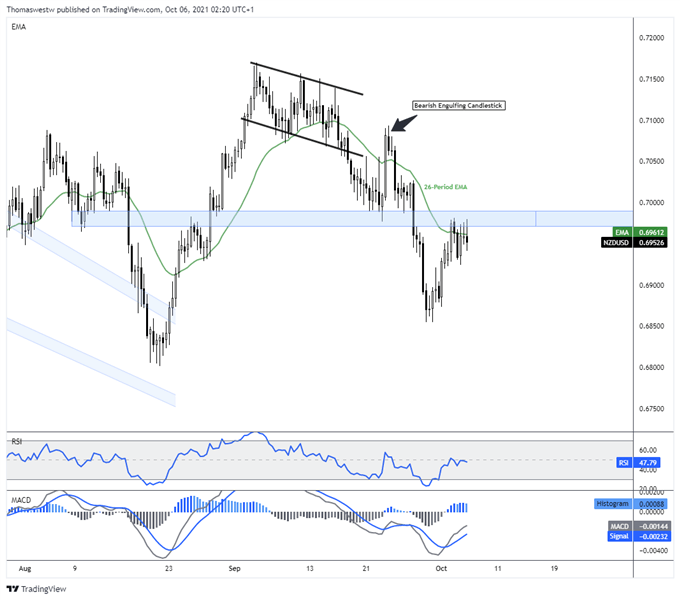 لطفاً توضیحی برای تصویر اضافه کنید.