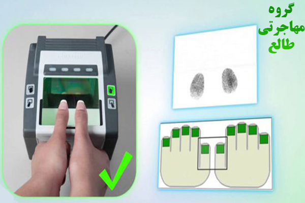 انگشت نگاری کانادا