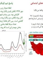 پاسخ به یک ابهام در مورد رنگ بندی شهرها در سال گذشته و امسال