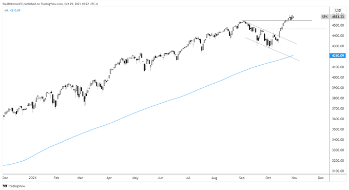 لطفا توضیحی برای تصویر اضافه کنید.