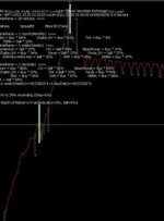 ﴾1400/08/07 22:26:24 SHGMT﴿ Robot SM01Forex پیش بینی کرد:Trend▲50%→Buy Plast﴾Rank≈97%﴿