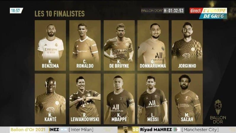 10 نامزد نهایی توپ طلا مشخص شدند/عکس