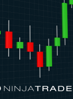 Verwenden Sie Candlestick-Muster, um bullische und bärische Signale aufzudecken