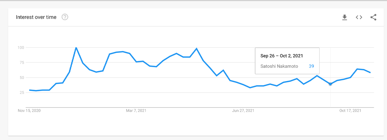تنبیه خبرنگار وال استریت ژورنال به دلیل سرمقاله 