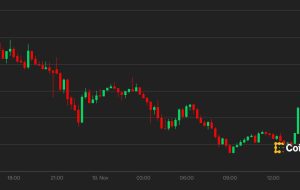 تلاش بیت کوین پس از کاهش قیمت به زیر 56 هزار دلار توسط مشتقات برای بازیابی قیمت