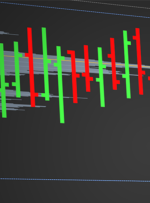 Die Vorteile des Handels mit Futures im Vergleich zu CFDs