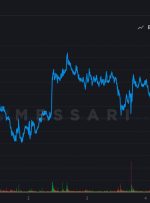 El predominio de bitcoin se debilita mientras monedas alternativas se recuperan