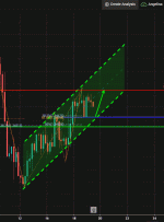 GBPUSD، H4 |  پرش صعودی