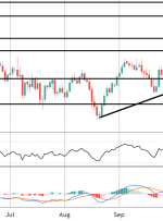 NZD سقوط می کند به عنوان RBNZ ناامید