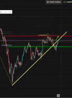 Nikkei 225, H4 |  پتانسیل برای پرش