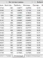 TDS Global MT5 Indicator – ForexMT4Indicators.com