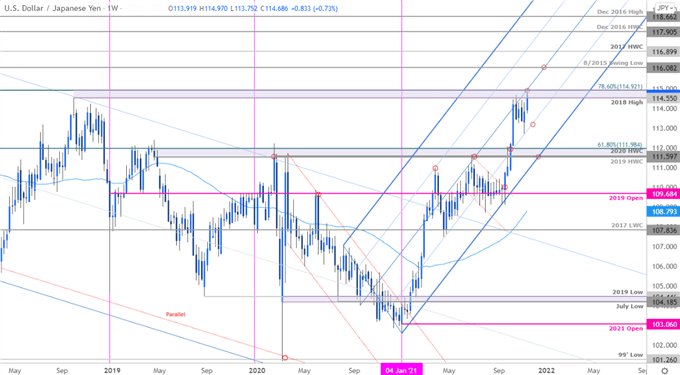 لطفا توضیحی برای تصویر اضافه کنید